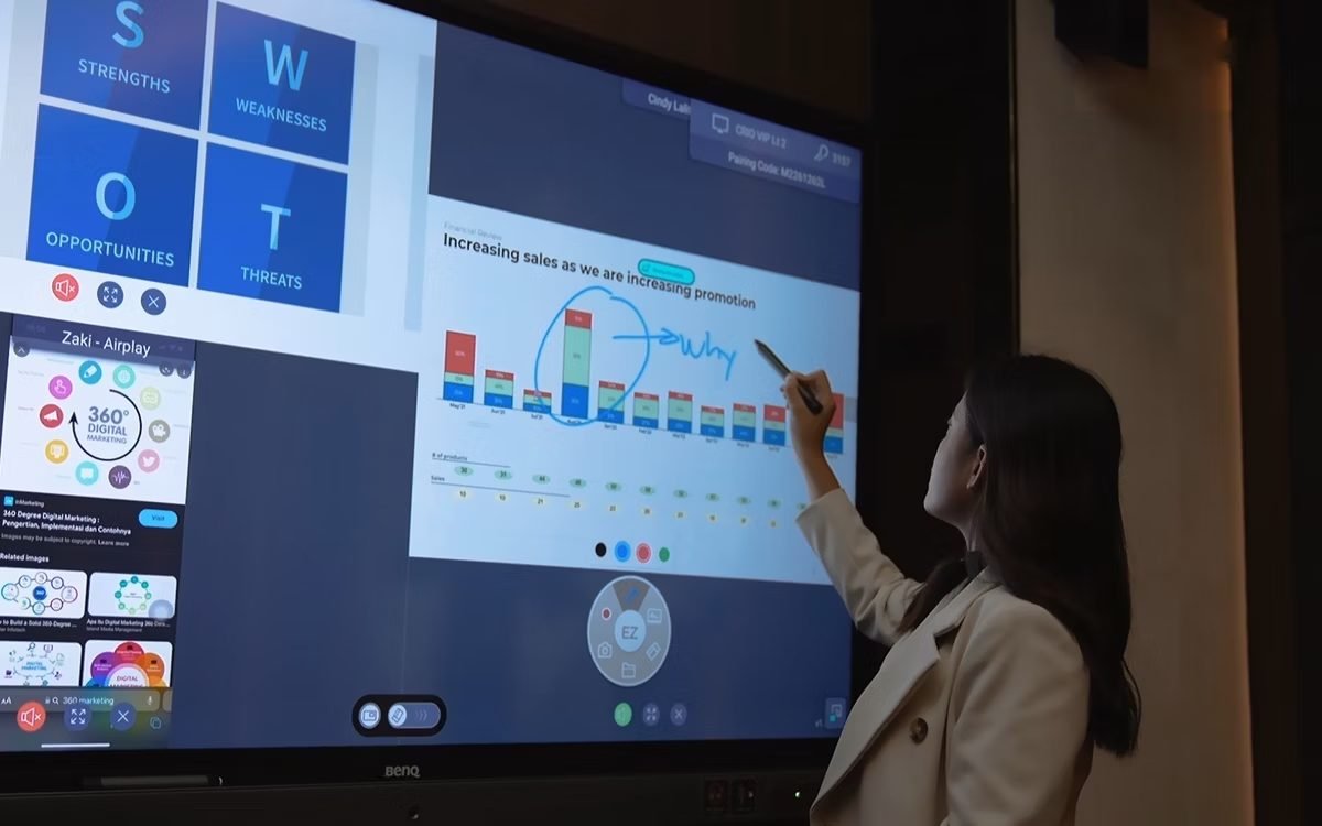 Presenter pointing at a BenQ interactive display showing a SWOT analysis in a restaurant setting